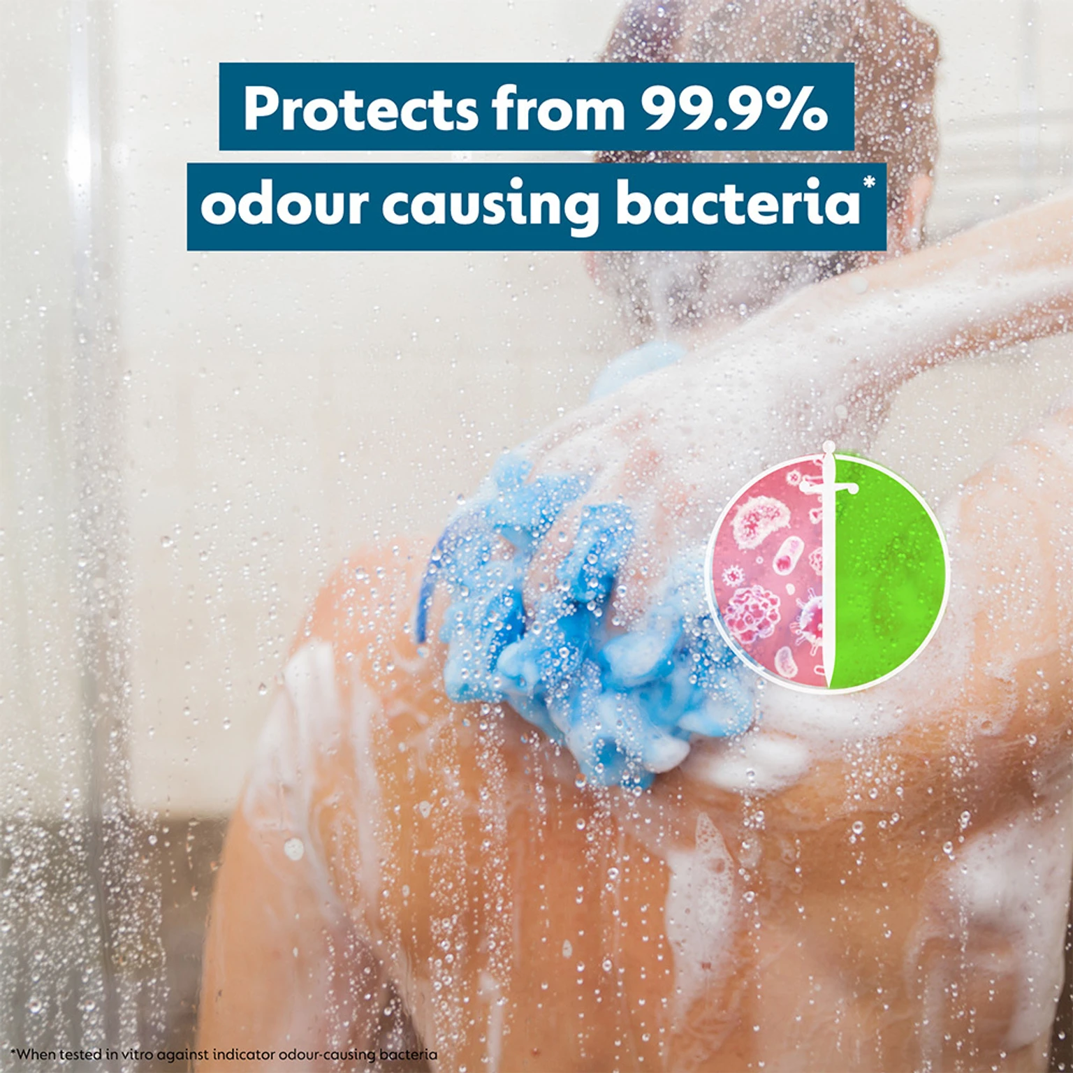 Dettol Icy Cool Body Wash4