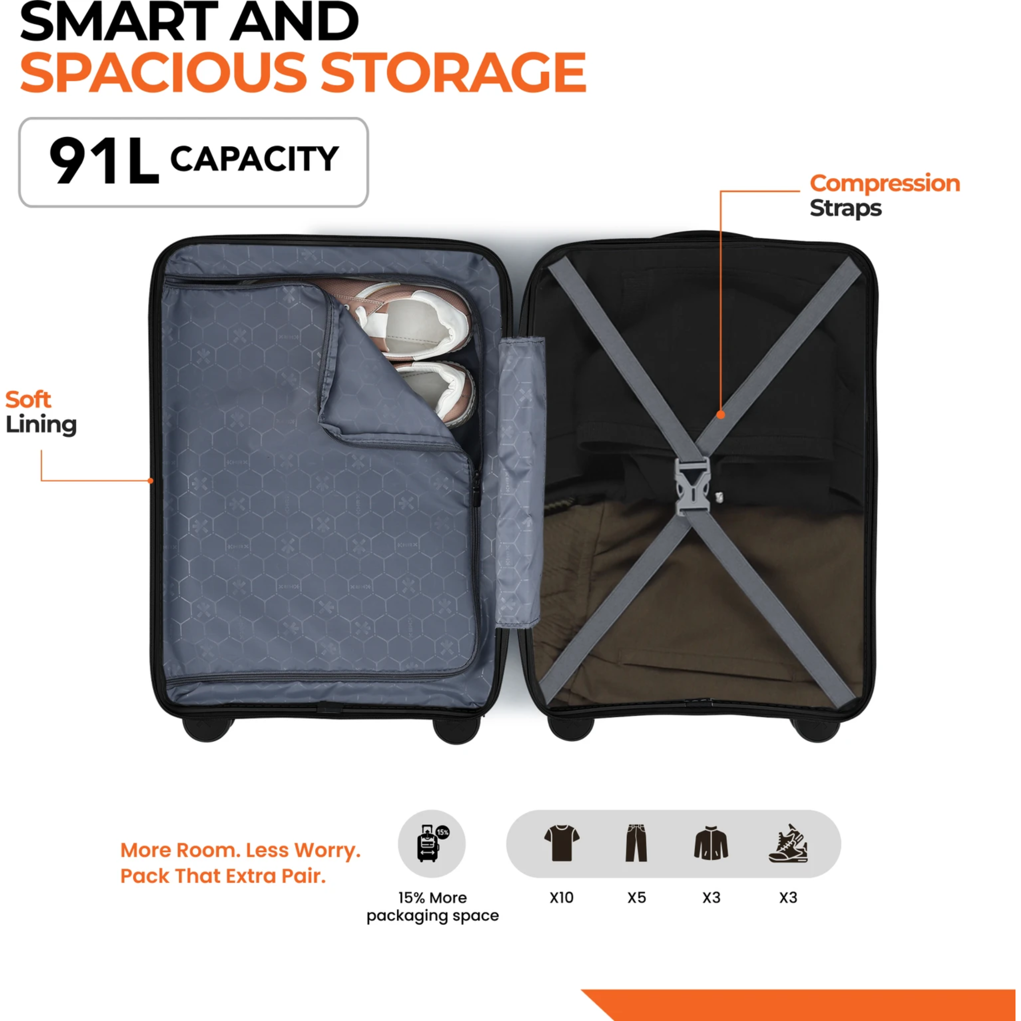 Hard Body Set of 3 Luggage 8 Wheels2